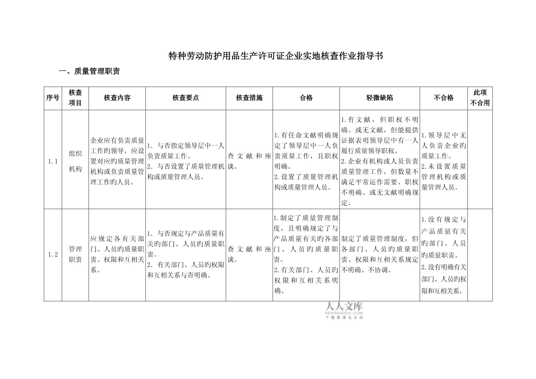 特種勞動(dòng)防護(hù)用品生產(chǎn)與銷售關(guān)鍵環(huán)節(jié)指南 聚焦生產(chǎn)許可證實(shí)地核查與銷售合規(guī)管理